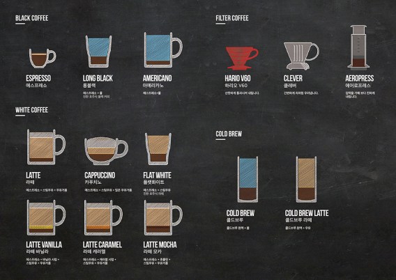 [에이블커피그룹]aug_브로셔_outline